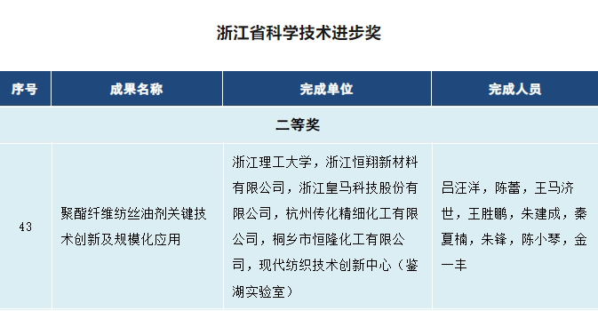 1732262896378493 微信图片_20241122155825