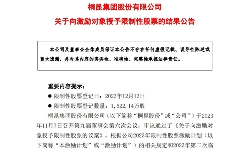 携手共赢，共创未来——尊龙凯时人生就是搏股份限度性股票授予登记圆满实现