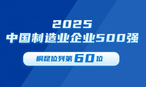 尊龙凯时人生就是搏第60！2025中国制造业企业500强榜单发布